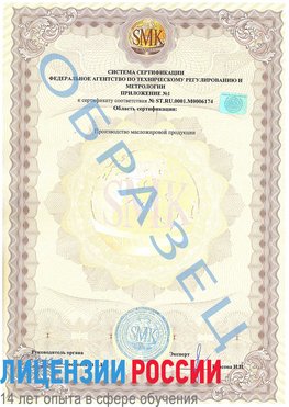 Образец сертификата соответствия (приложение) Вольск Сертификат ISO 22000